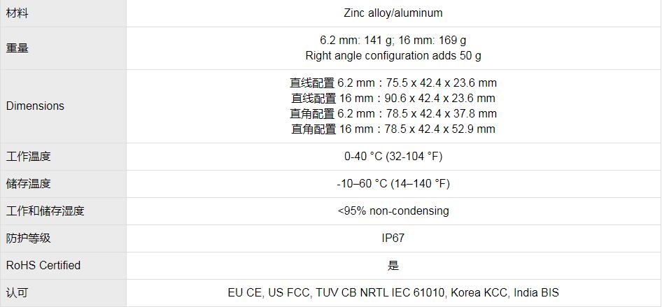 DataMan 280系列固定式讀碼器(圖6)