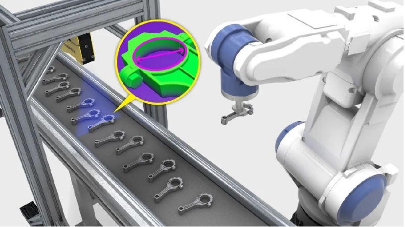 關(guān)于汽車、電子、食品飲料、消費(fèi)、物流行業(yè)的三維機(jī)器視覺解決方案(圖2)