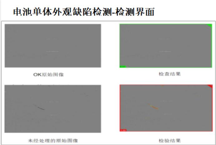 新能源電池視覺檢測(cè)(圖3)