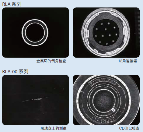 低角度環(huán)形光源(圖4)