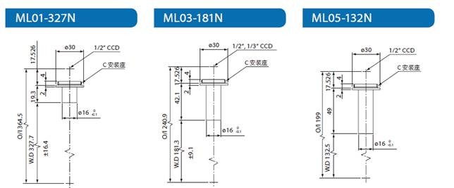 ML-N系列(圖3)