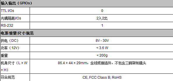 Manta系列工業(yè)相機(jī)(圖3)