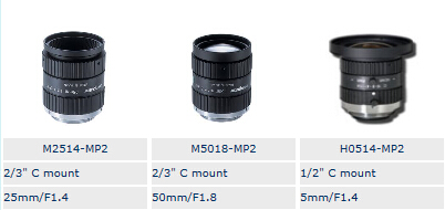 工業(yè)自動化鏡頭(圖6)