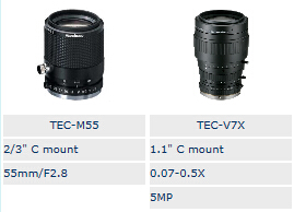 工業(yè)自動化鏡頭(圖2)
