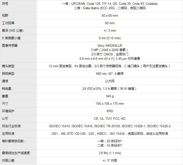 康耐視DataMan 475V系列條碼驗證器(圖5)