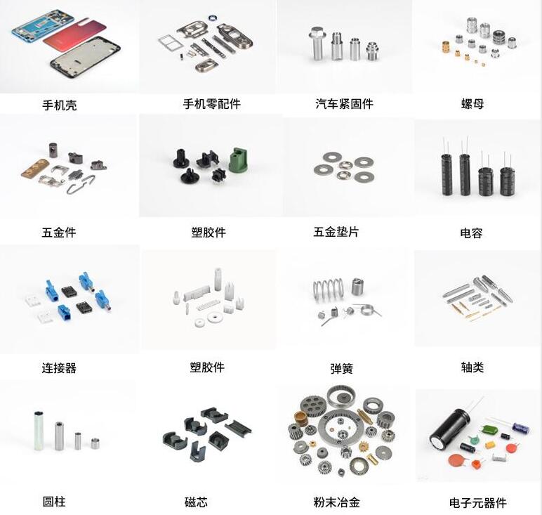 簡述自動化外觀檢測設備的用途(圖1)