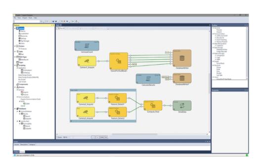 Cognex Designer視覺軟件(圖2)